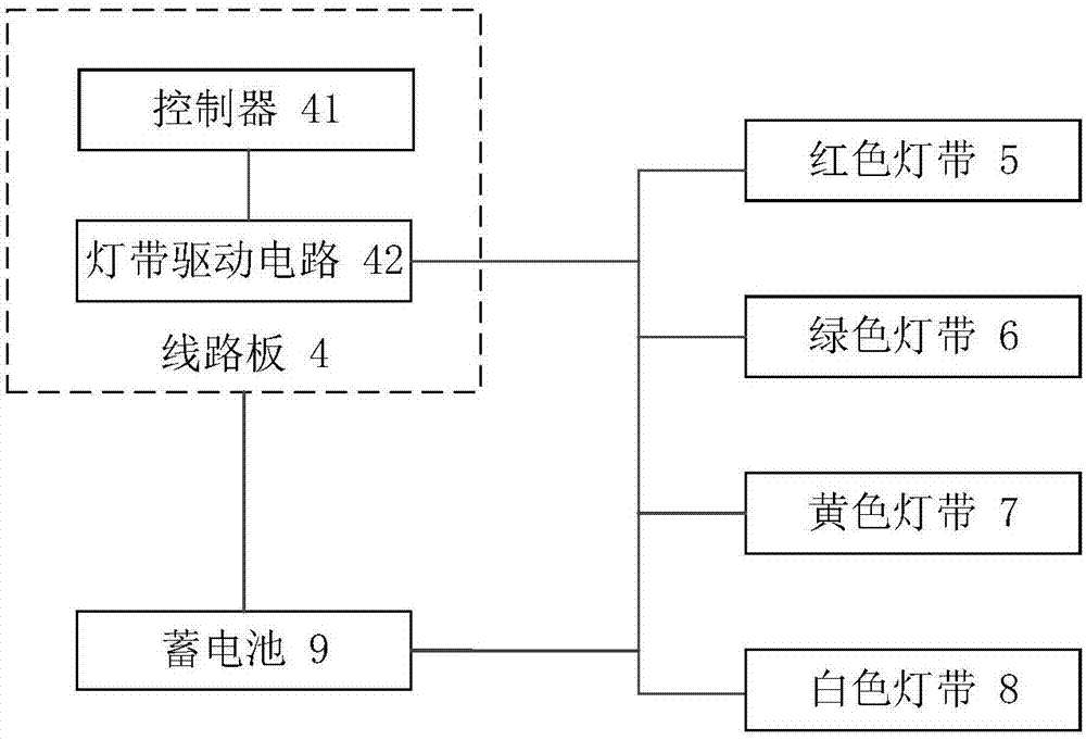 一種火場(chǎng)通訊照明線(xiàn)的制造方法與工藝