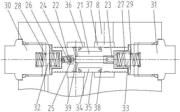 分流集流阀的制作方法