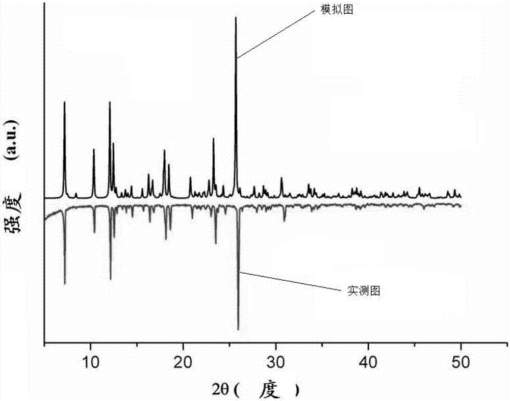 一种分子基磁性化合物、晶体及其制备方法和用途与流程