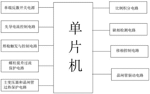 一種改進(jìn)拉弧式螺柱焊機(jī)電源的制造方法與工藝