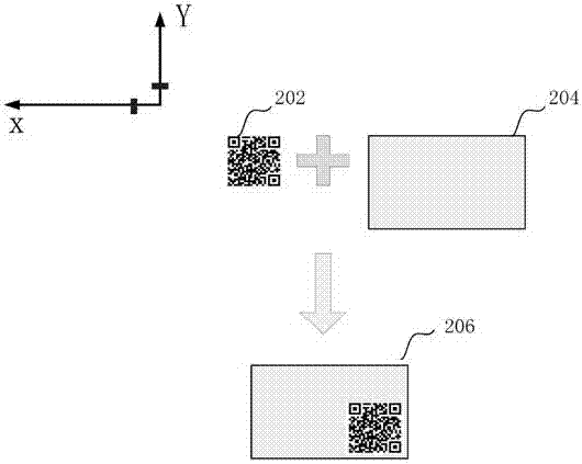圖像與二維碼的融合方法及裝置與流程