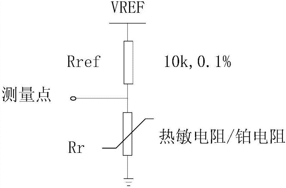 一種現(xiàn)場傳感器及其應(yīng)用方法與流程