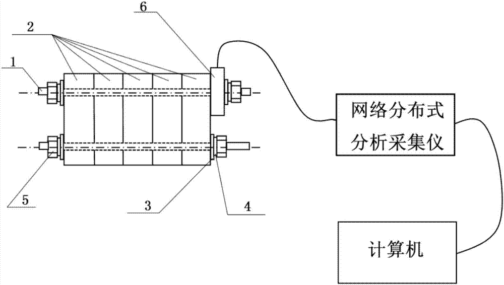 一種盤式周向拉桿轉(zhuǎn)子拉桿預(yù)緊力的標(biāo)定方法及標(biāo)定系統(tǒng)與流程