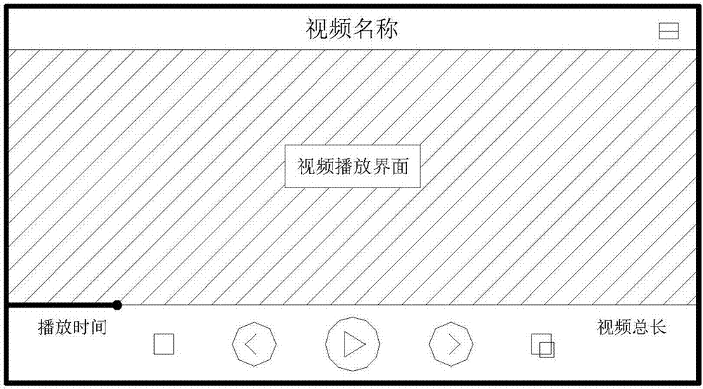 用于VR顯示的終端分屏顯示的方法及終端與流程