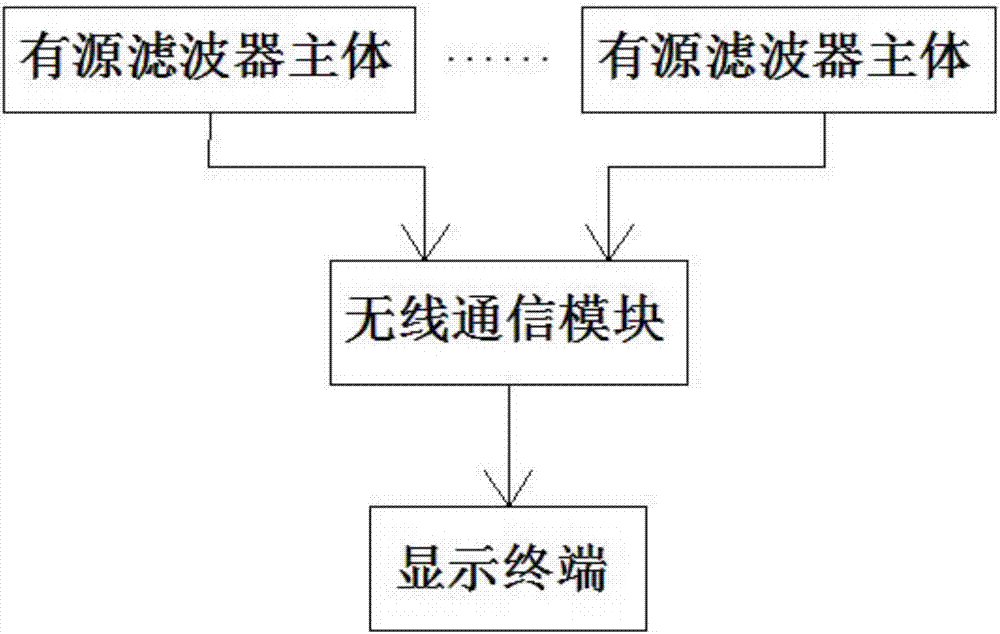 一種新型具有中點(diǎn)電壓自動檢測的有源濾波器系統(tǒng)的制造方法與工藝