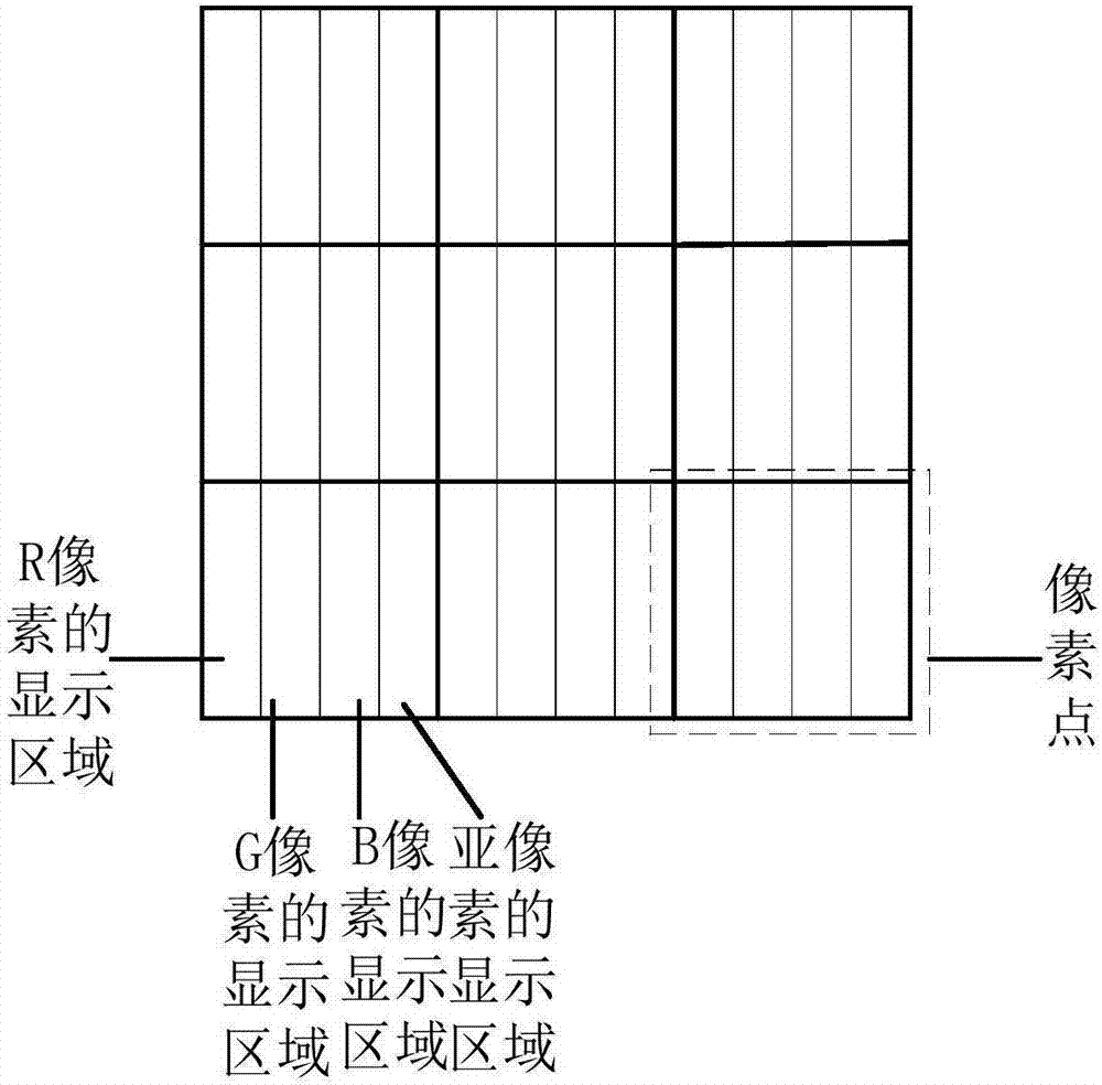 一种具有指纹识别功能的终端的制造方法与工艺