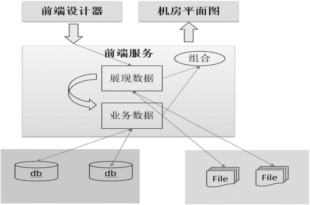 用于對空間場景進行平面建模的系統(tǒng)的制造方法與工藝