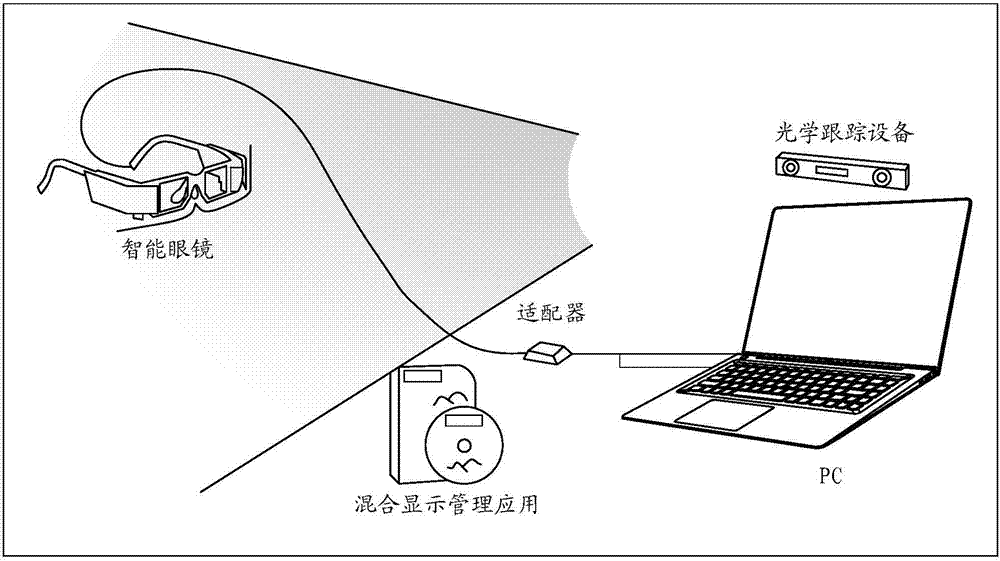 一种信息处理方法及电子设备与流程