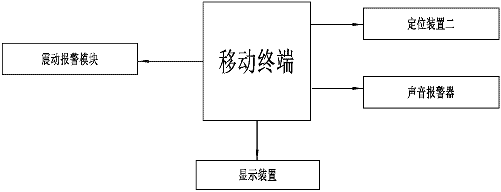 智能化配電監(jiān)測系統(tǒng)的制造方法與工藝