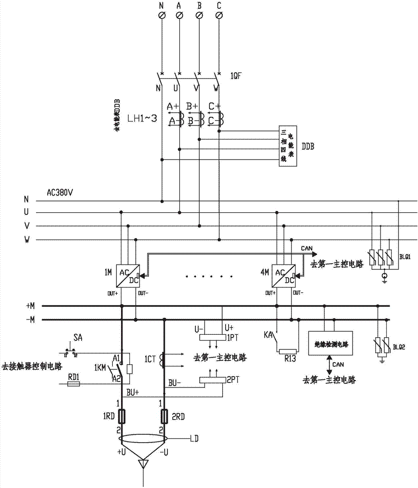 一種直流充電樁控制器和充電樁控制系統(tǒng)的制造方法與工藝