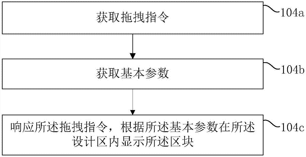 響應(yīng)式網(wǎng)頁生成方法和裝置與流程