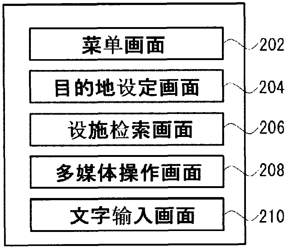 文字輸入裝置及文字輸入方法與流程