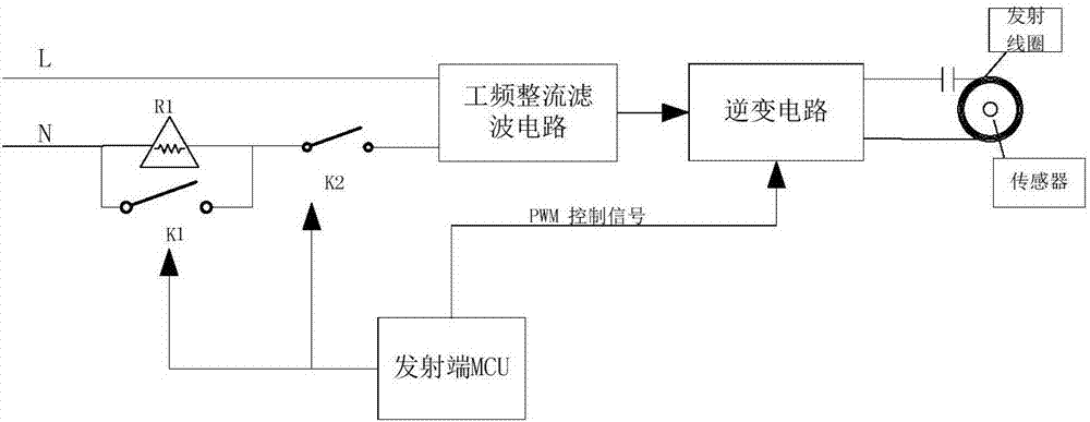 無線電能傳輸系統(tǒng)的制造方法與工藝