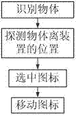 人機(jī)交互方法及其裝置與流程