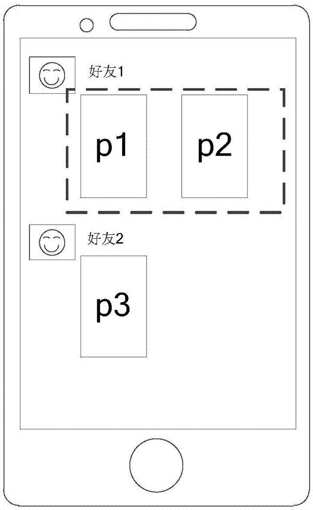 一種數(shù)據(jù)分享方法和移動(dòng)通信終端與流程