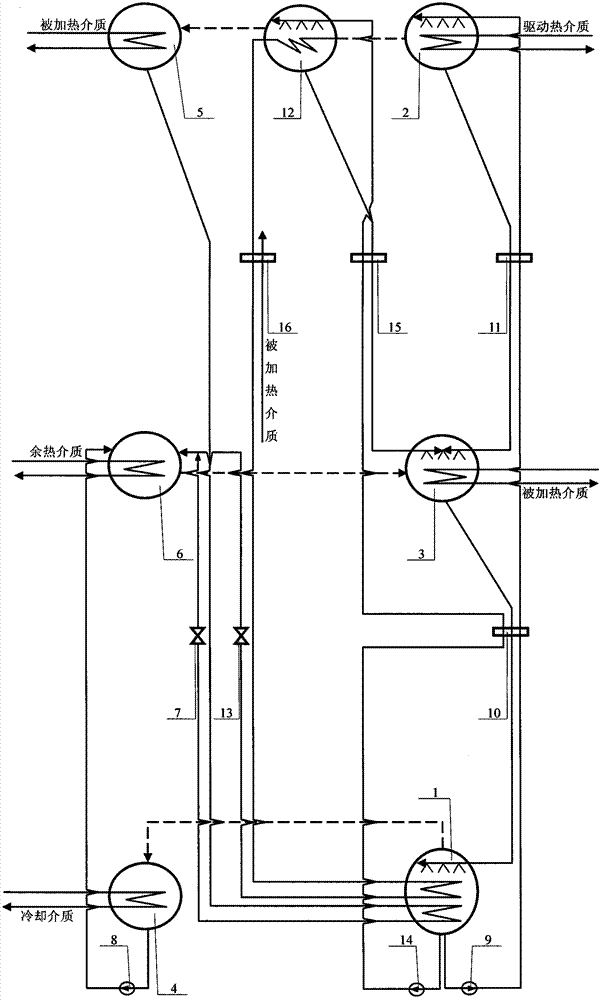 第四类吸收式热泵与第五类吸收式热泵的制造方法与工艺