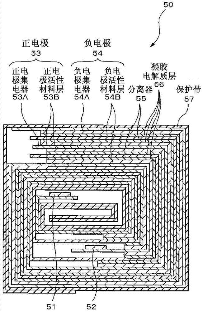 電池、電解質(zhì)層、電池組、電子設備、電動車輛、蓄電裝置以及電力系統(tǒng)的制造方法