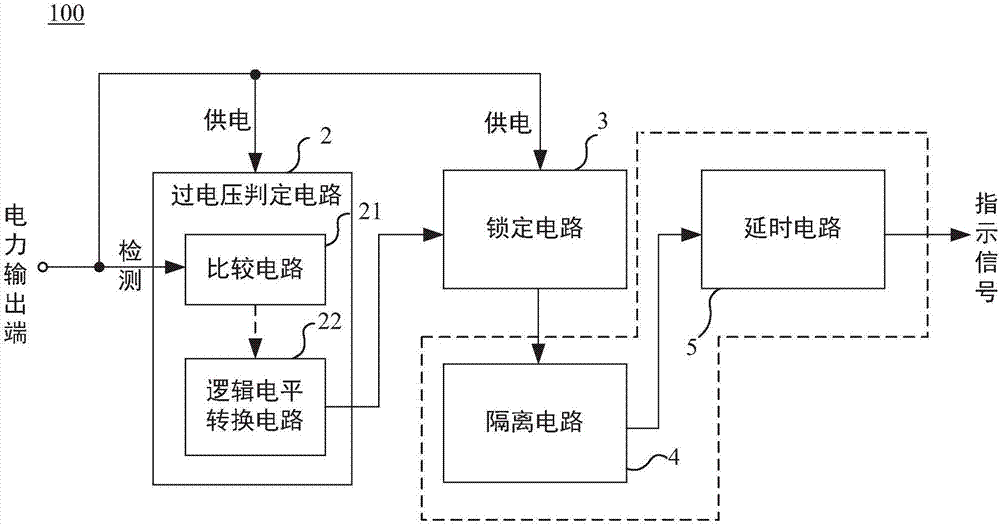 電力轉(zhuǎn)換裝置的制造方法