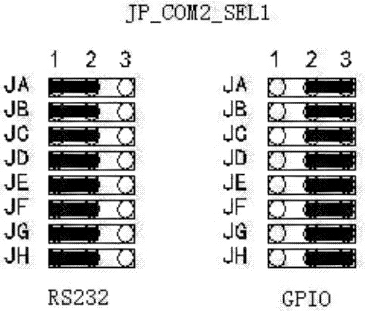 一种兼容RS232与GPIO信号功能的计算机接口的制造方法与工艺
