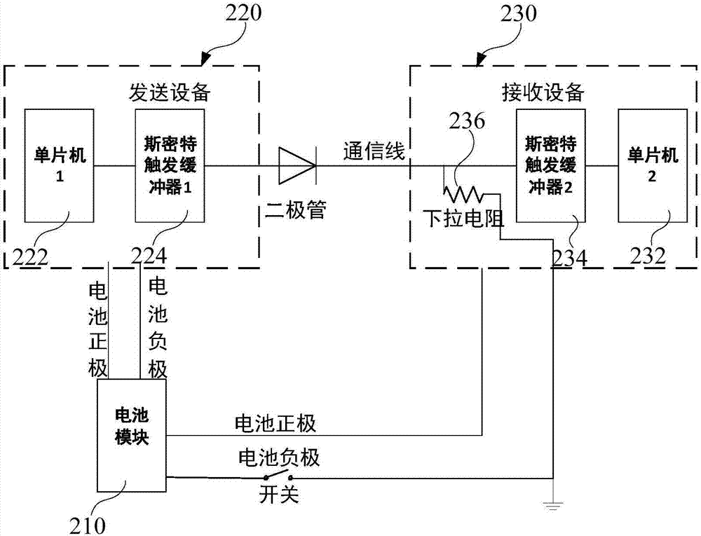 電池供電的單線通信保護(hù)系統(tǒng)的制造方法與工藝