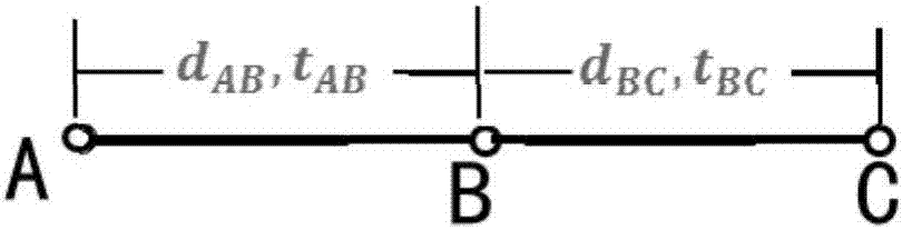 一種基于手機(jī)信令數(shù)據(jù)的人口識別方法與流程