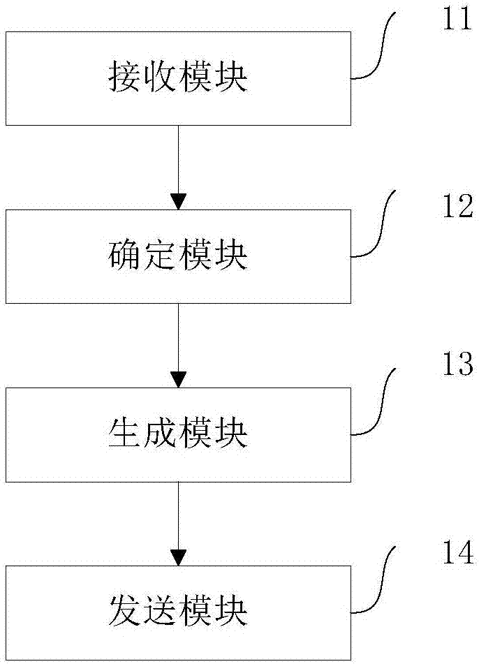 一種磁共振質量控制系統(tǒng)的制造方法與工藝