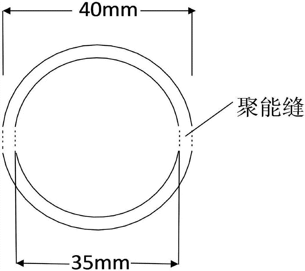 一種隧道聚能光面爆破周邊眼參數(shù)的計(jì)算方法與流程