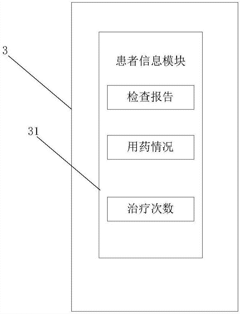 一種基于二維碼的云放療管理平臺(tái)的制造方法與工藝