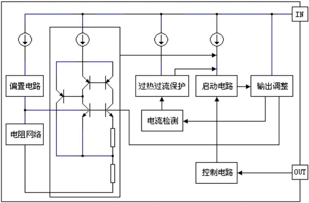 一種應(yīng)用于照明LED驅(qū)動(dòng)的線性恒流集成電路的制造方法與工藝