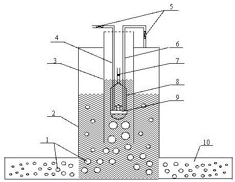 井底排水采气装置的制造方法