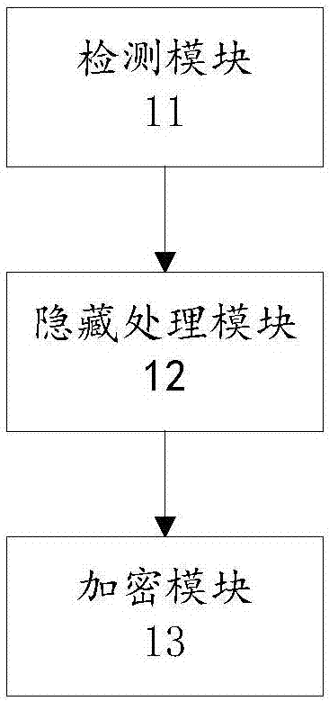 一種圖片處理方法及裝置與流程