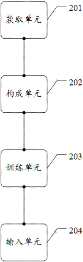 一种电缆瓷套终端红外图像特征提取和识别方法与流程