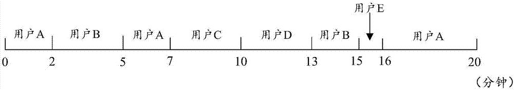 音頻數(shù)據(jù)播放方法、音頻數(shù)據(jù)播放裝置和終端與流程