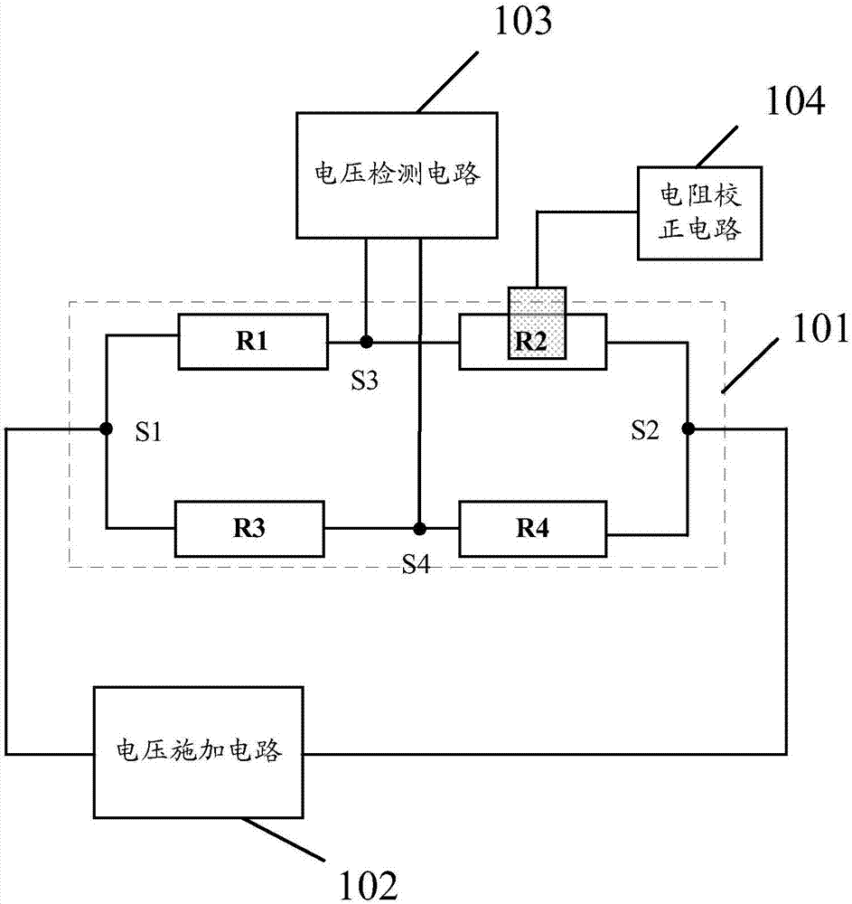 陣列基板和觸控顯示面板的制造方法與工藝