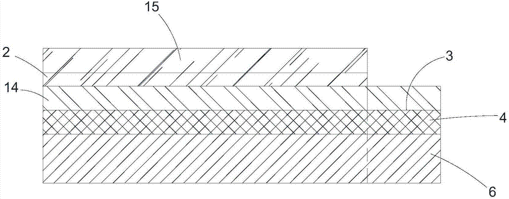 显示面板的制造方法与工艺