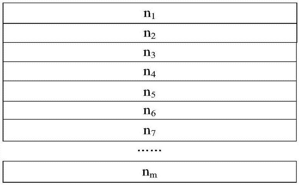 一种薄膜晶体管及其制作方法、显示面板、显示装置与流程