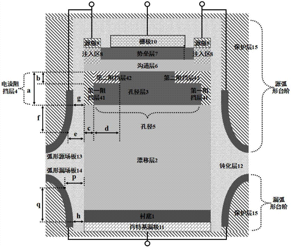 基于弧形源场板和弧形漏场板的垂直型功率器件及其制作方法与流程