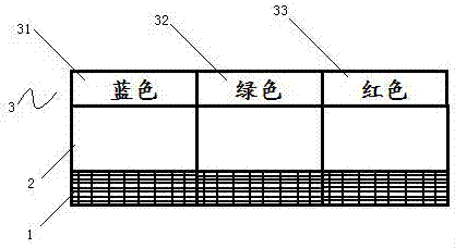 一种新型发光光源的制造方法与工艺