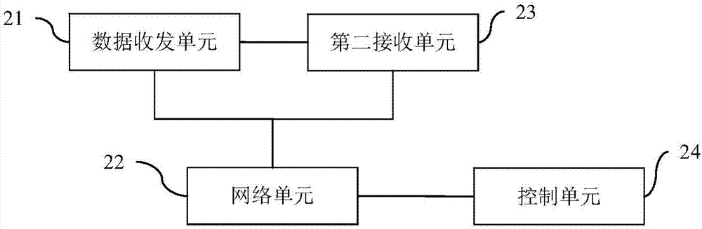 一種具有自我識別功能的電池以及采用該電池的電瓶車的制造方法與工藝