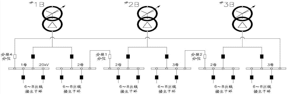 一種主配荷協(xié)同配電網(wǎng)接線結(jié)構(gòu)的供電系統(tǒng)的制造方法與工藝