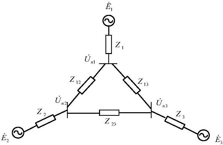 多頻系統(tǒng)失步振蕩中心定位及位移路徑追蹤系統(tǒng)及方法與流程