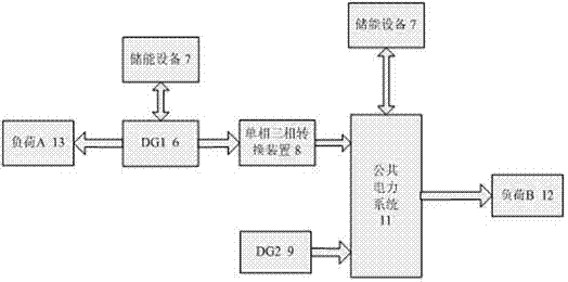 一種分布式發(fā)電優(yōu)化系統(tǒng)的制造方法與工藝