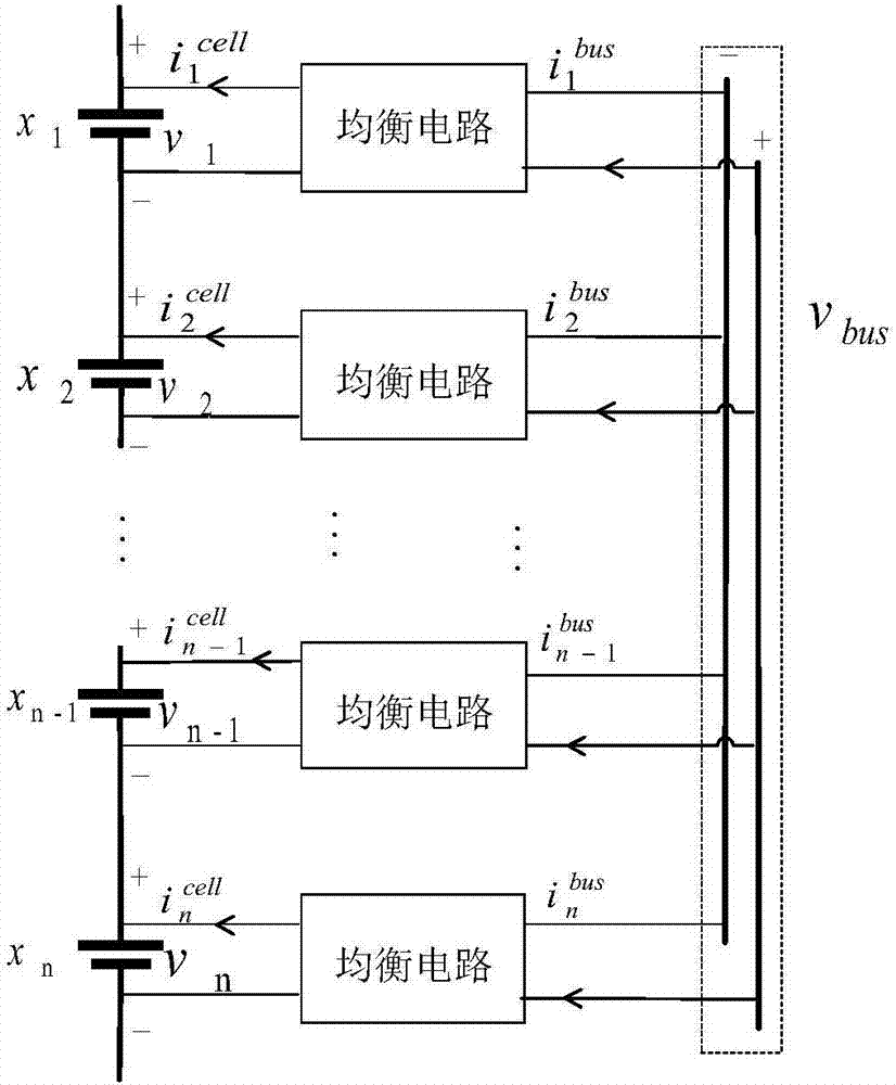 總線式鋰電池組均衡系統(tǒng)預測控制方法與流程