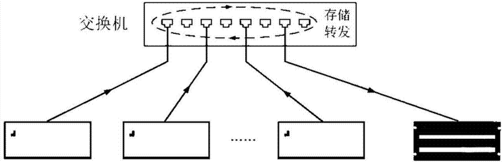 一種船舶電力系統(tǒng)故障錄波主機(jī)的制造方法與工藝