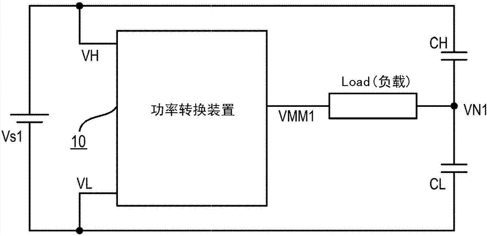 功率轉換裝置的制造方法