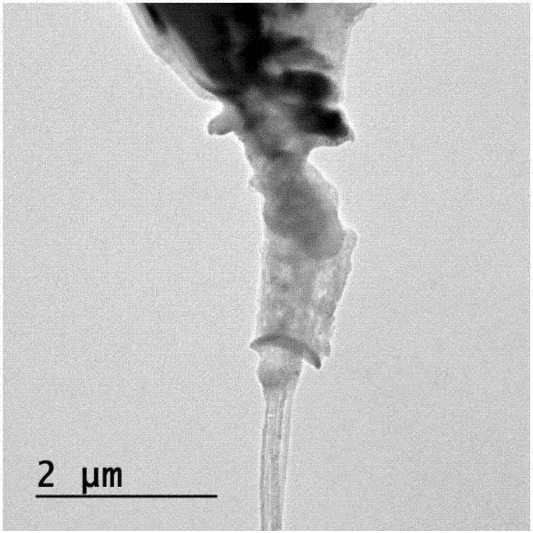 一种在原位电镜中对纳米材料进行焊接的方法与流程