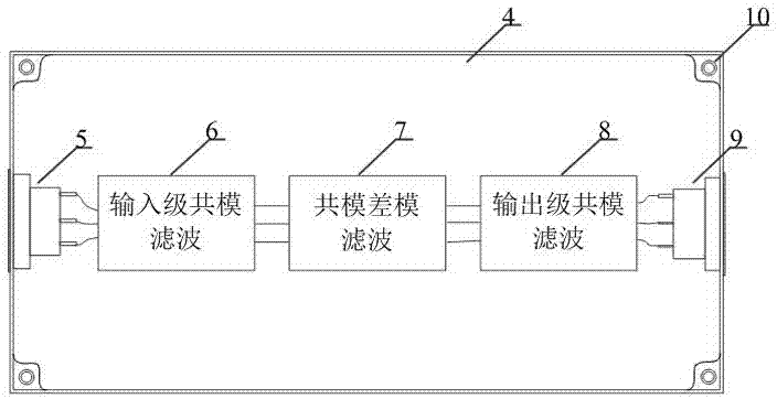 一種交流電源傳導(dǎo)電磁信息泄漏防護(hù)裝置及方法與流程