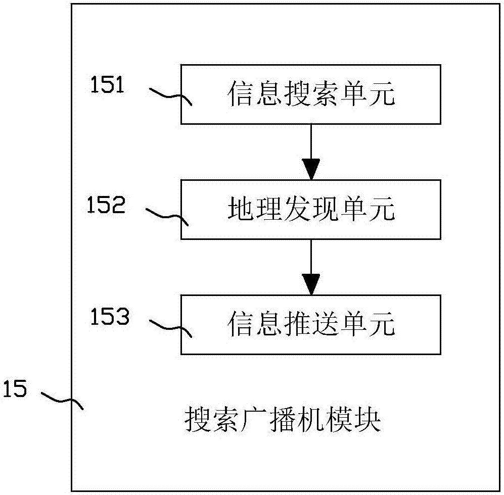 公共緊急廣播系統(tǒng)的制造方法與工藝