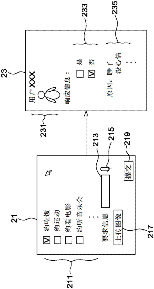 交互式服務(wù)平臺(tái)及其運(yùn)作方法與流程