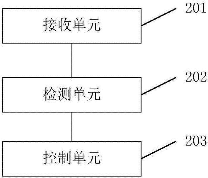 網(wǎng)絡(luò)連接列表的更新方法及系統(tǒng)與流程